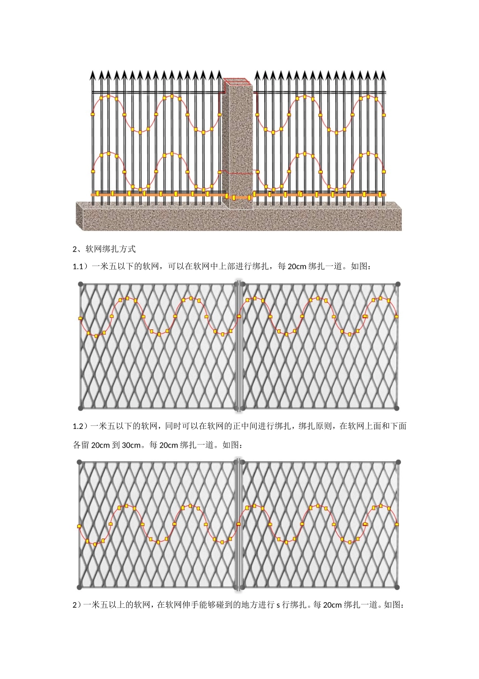 振动光缆施工工艺_第3页