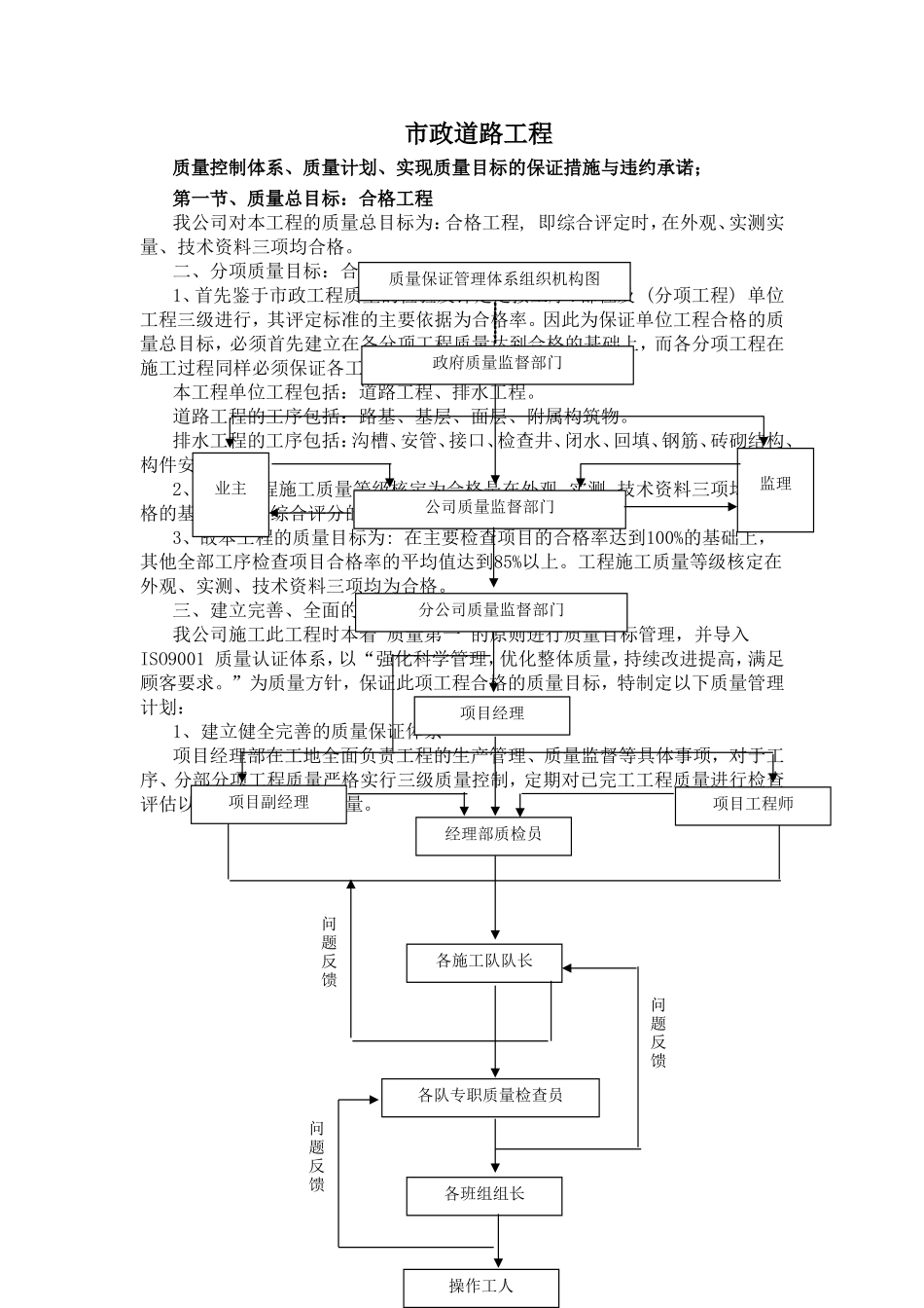 市政道路工程施工质量体系_第1页