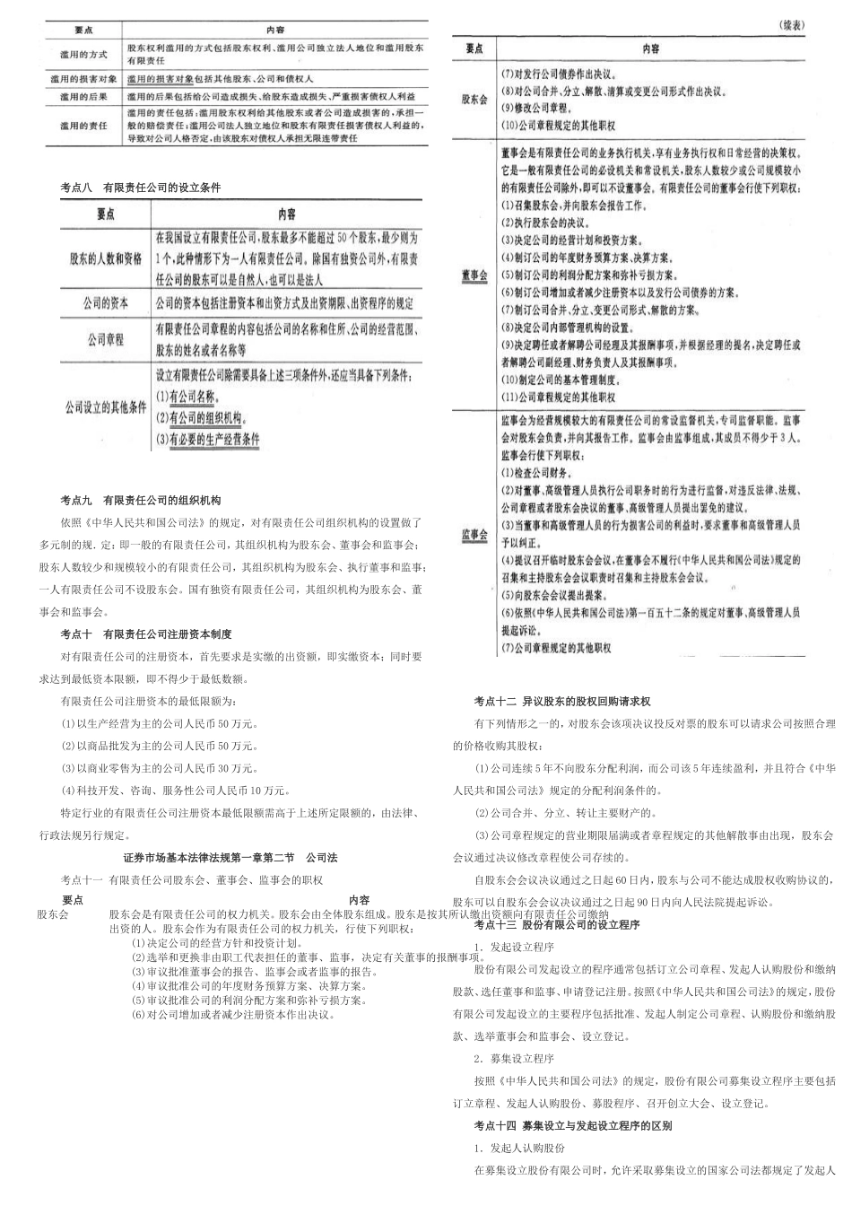 证券市场基本法律法规_第2页