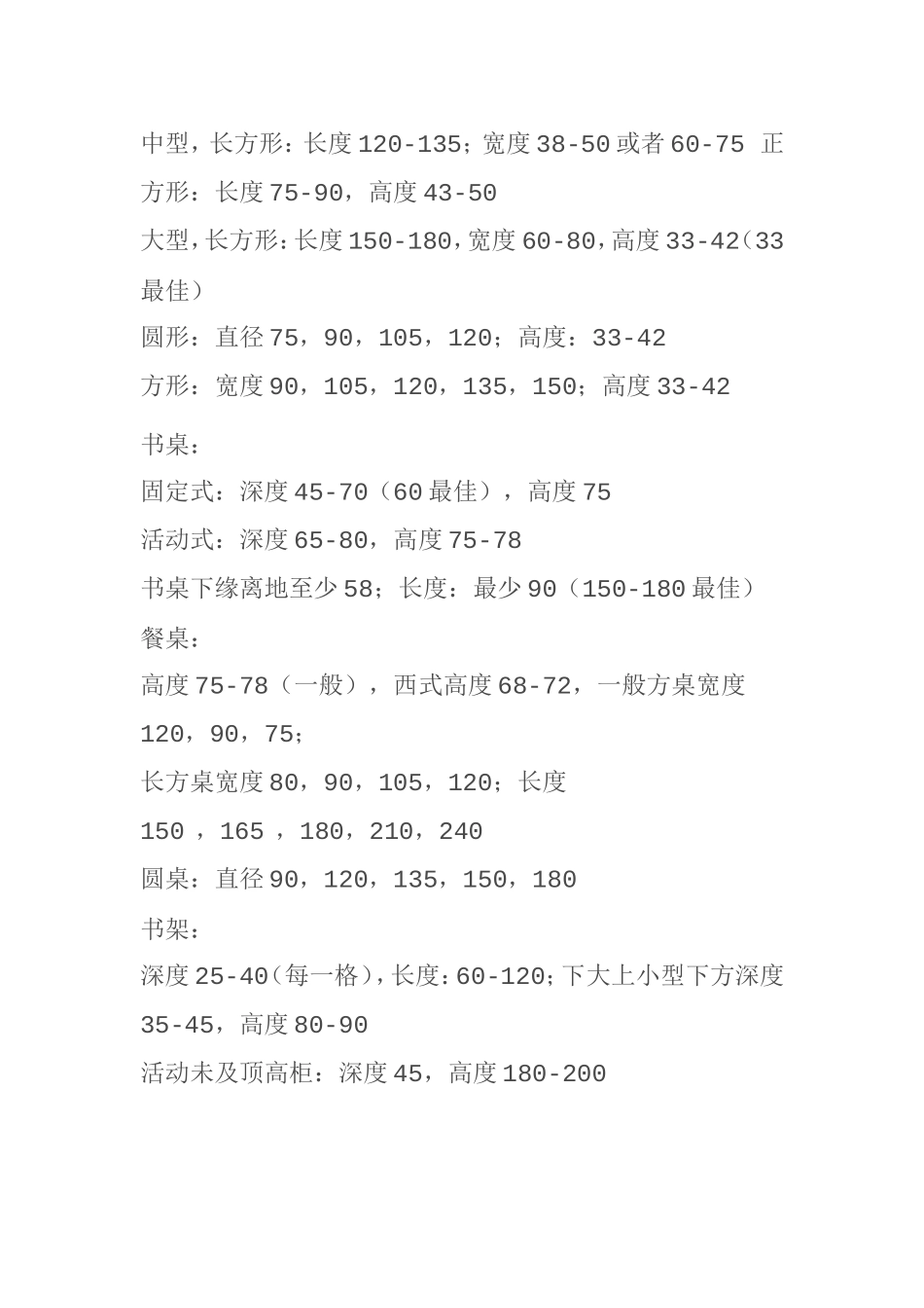 室内设计标准尺寸列表_第2页