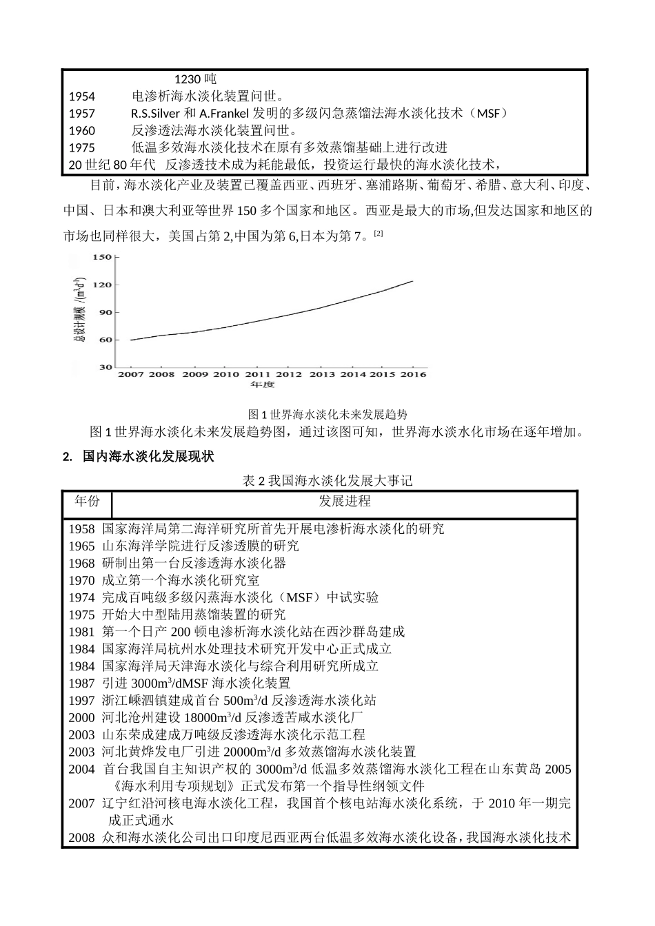 海水淡化工程的介绍与应用前景分析_第3页