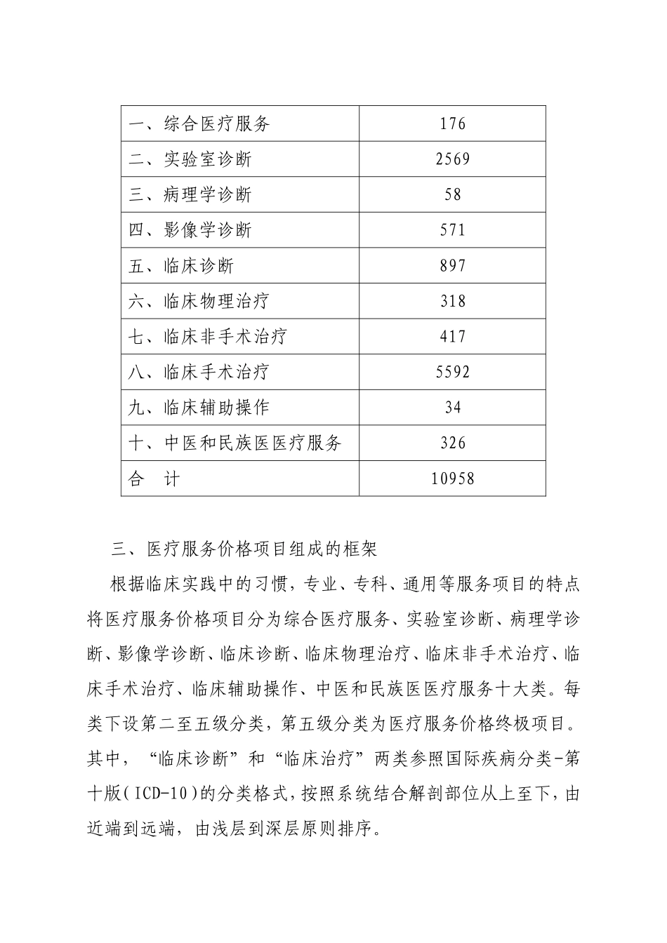 《全国医疗服务价格项目规范》2010版定价指导手册_第2页