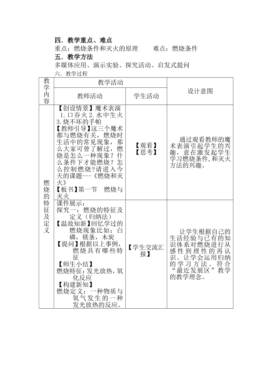 《燃烧和灭火》第一课时教学设计_第2页