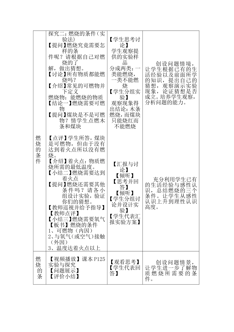 《燃烧和灭火》第一课时教学设计_第3页