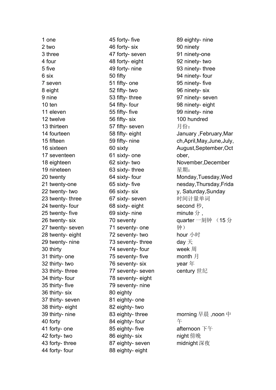 数词的分类 英语知识汇总_第1页