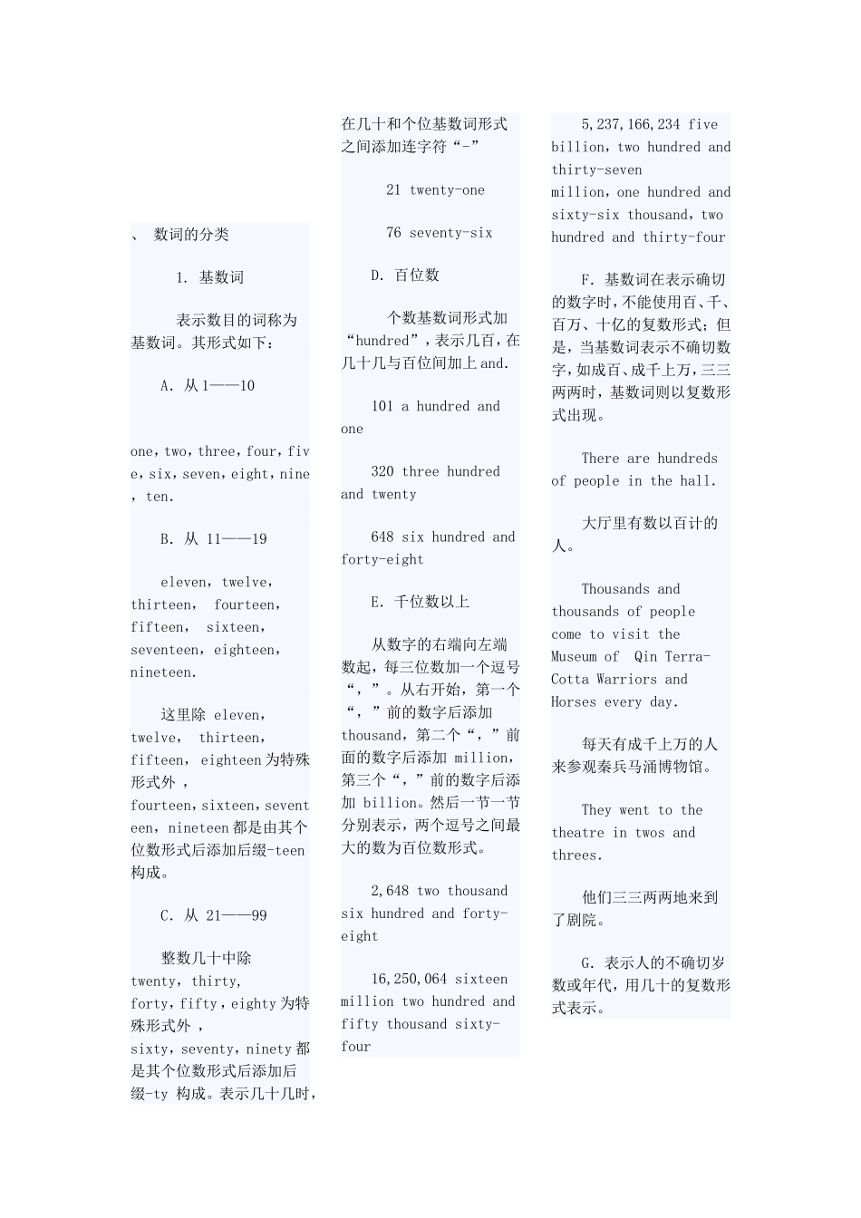 数词的分类 英语知识汇总_第2页