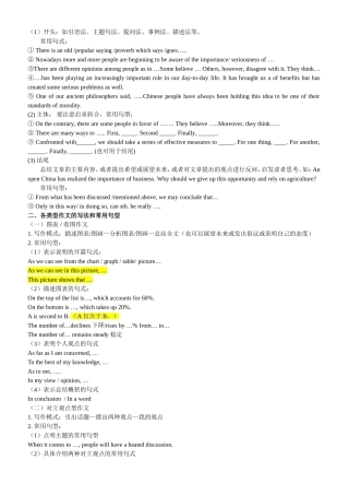 开头；如引语法、主题句法、提问法、事例法、描述法等。
