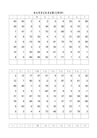 珠心算鉴定标准试题(九级)