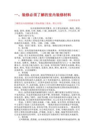 装修必须了解的室内装修材料