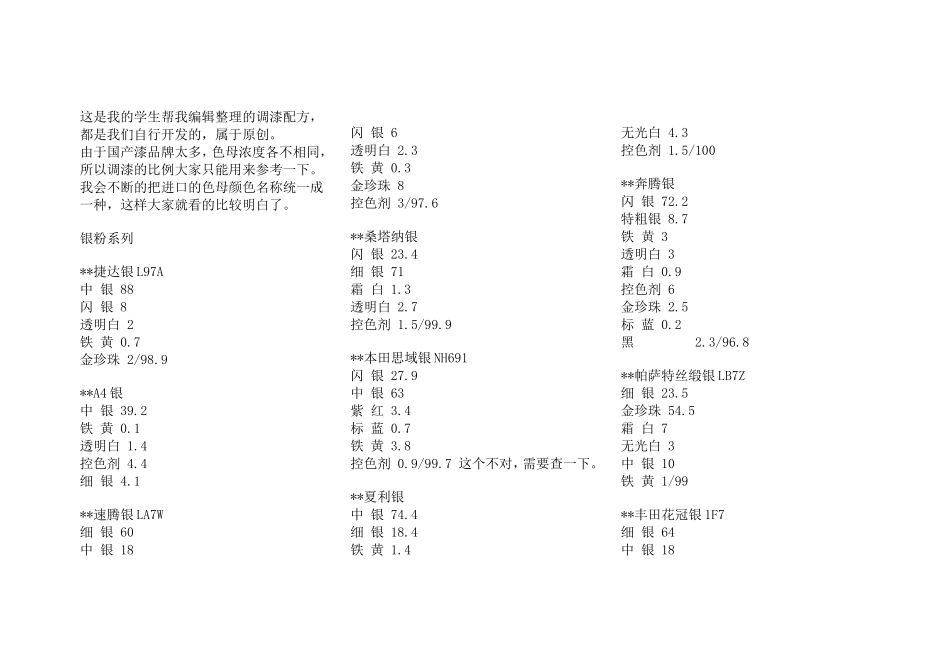 调漆配方编辑_第1页