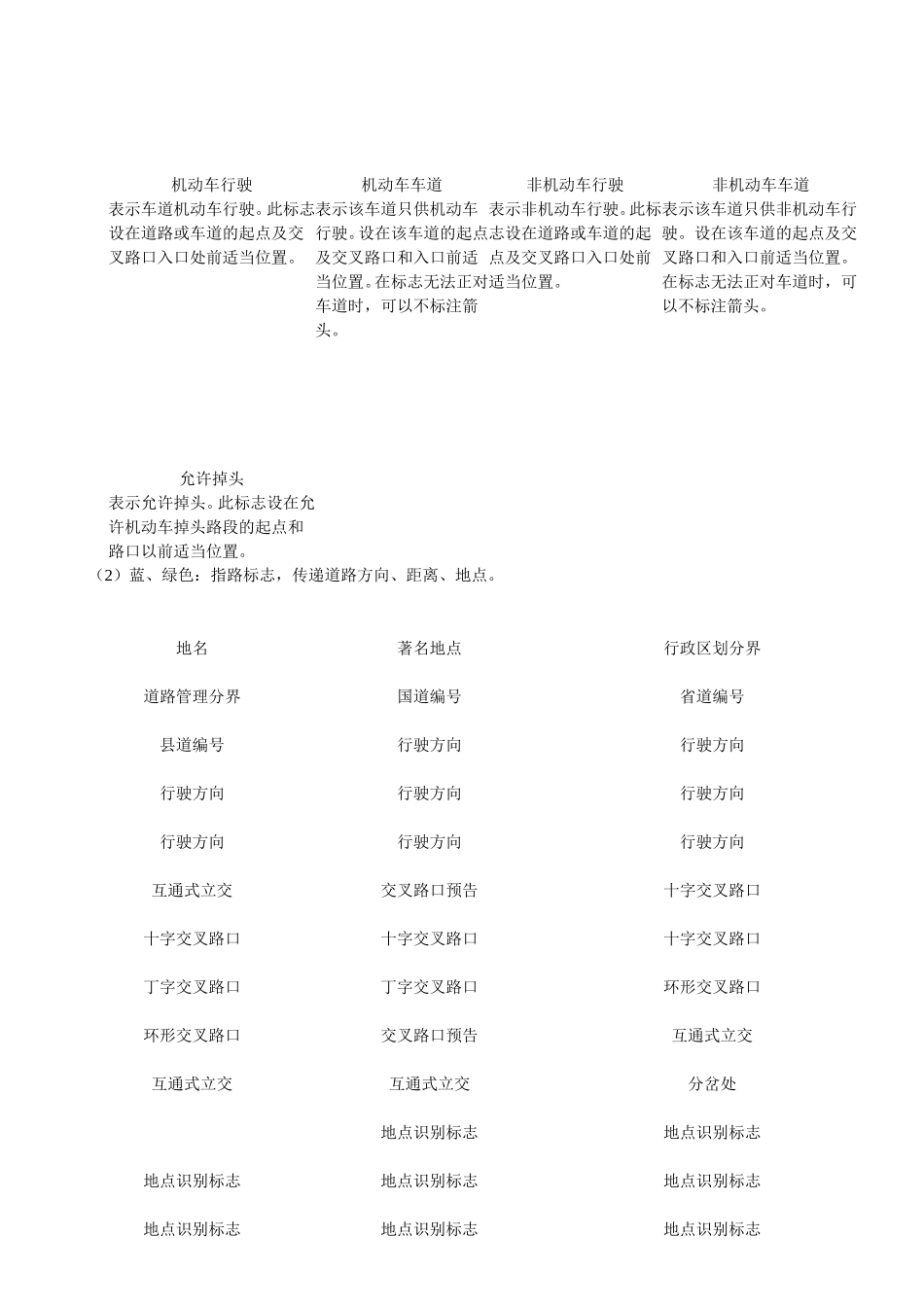 最新考驾照理论学习知识汇总_第3页