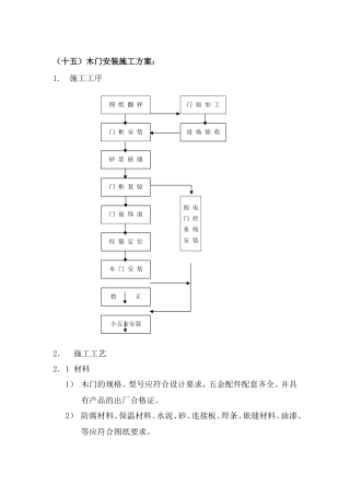 木门安装施工方案