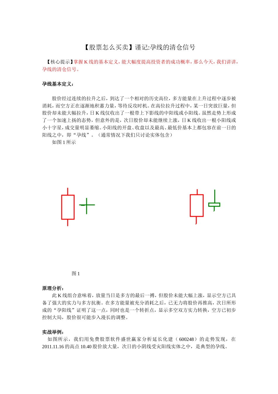 【股票怎么买卖】谨记孕线的清仓信号_第1页