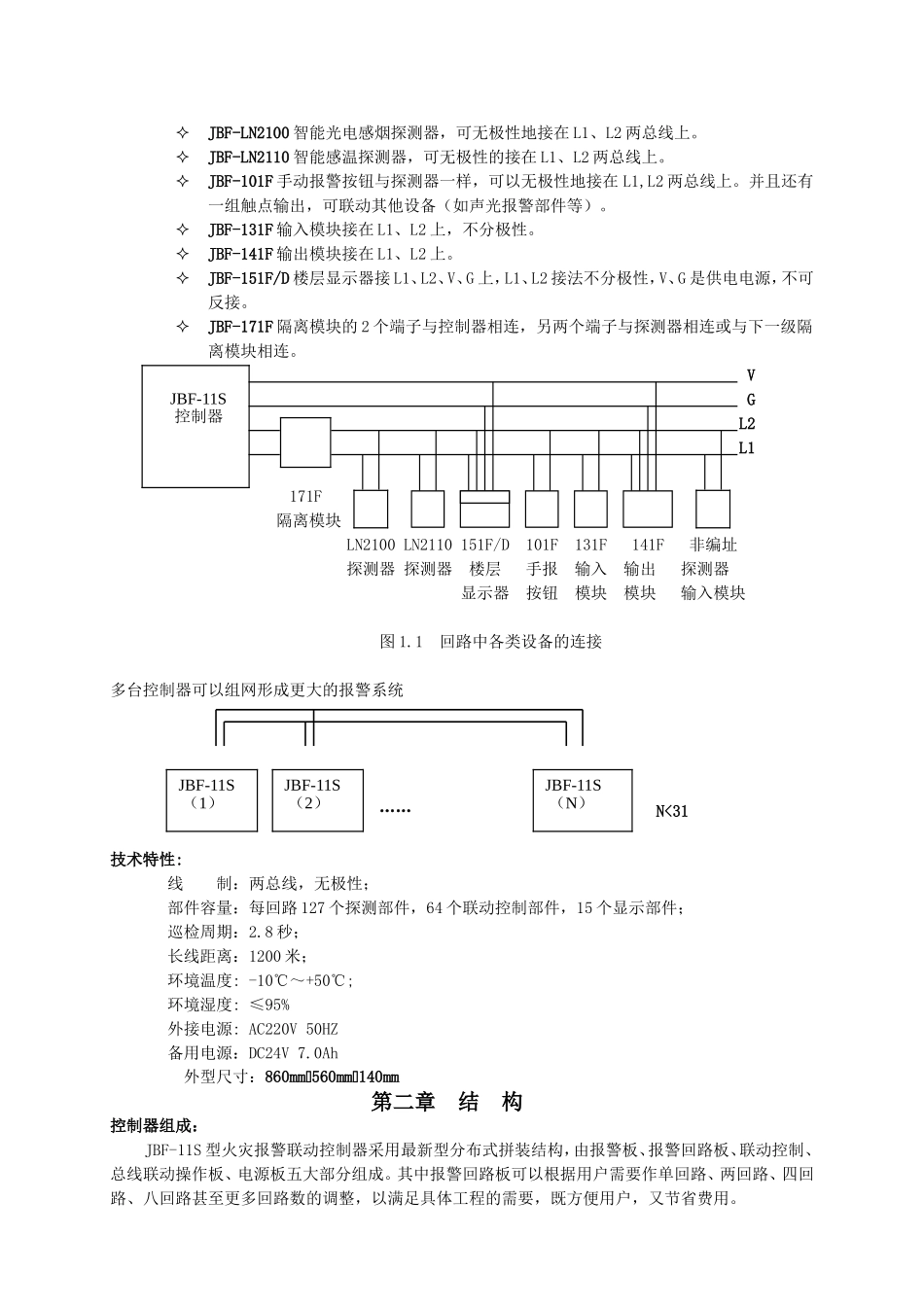 JBF-11S联动型火灾报警控制器设计和实现_第2页