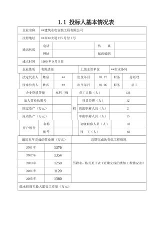 投标人基本情况表及业绩表