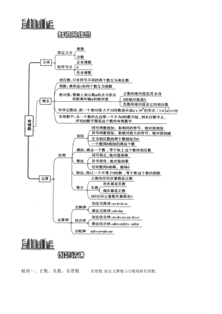 板块一、正数、负数、有理数有理数知识点梳理汇总
