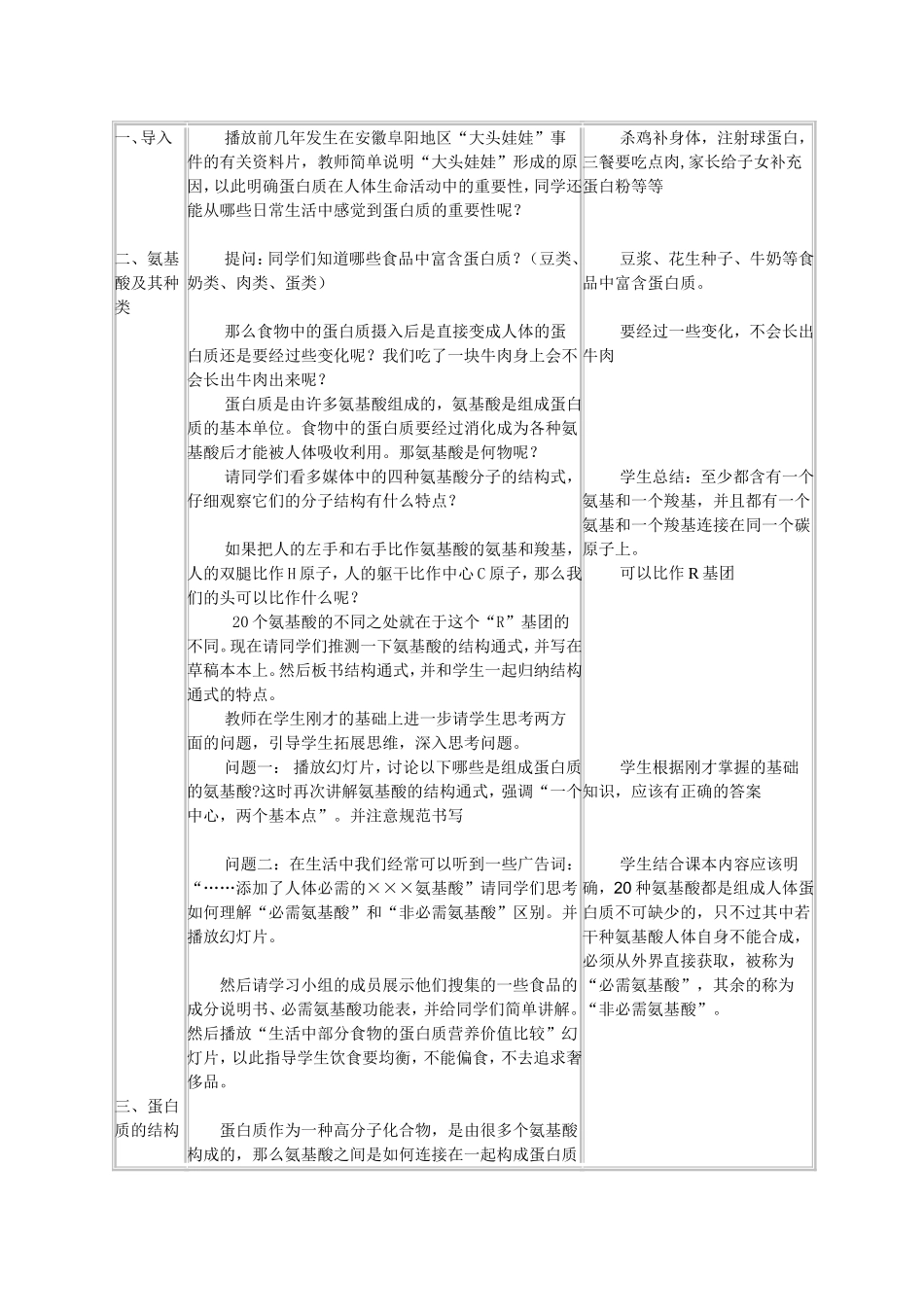 《生命活动的主要承担者──蛋白质》教学设计_第2页