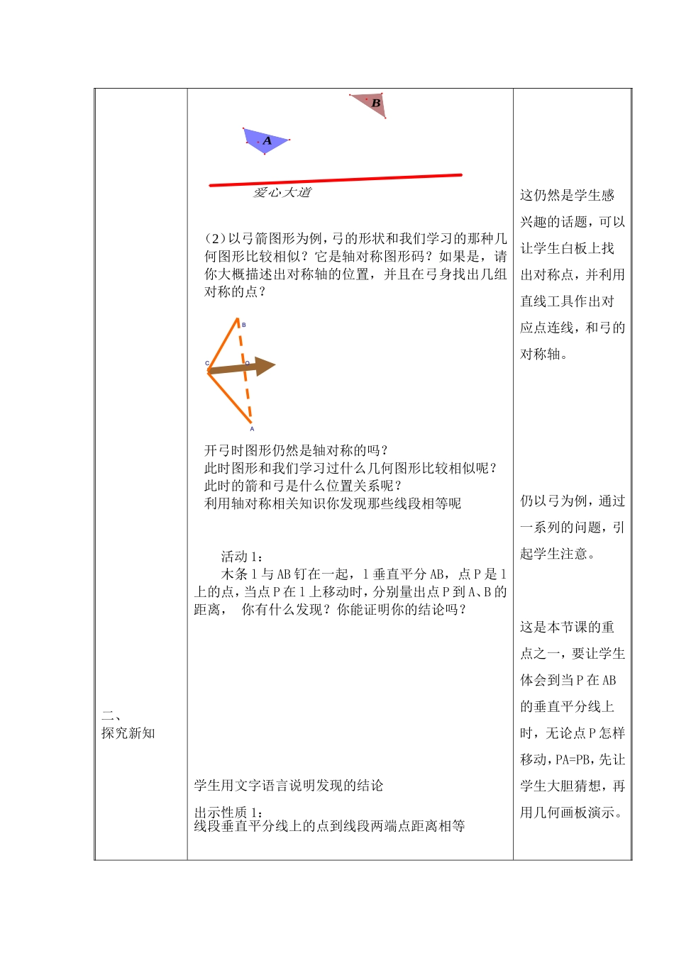线段的垂直平分线教学设计_第2页
