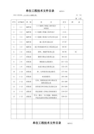 单位工程技术文件目录施管表