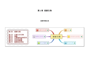 第2章  观察生物思维导图目录