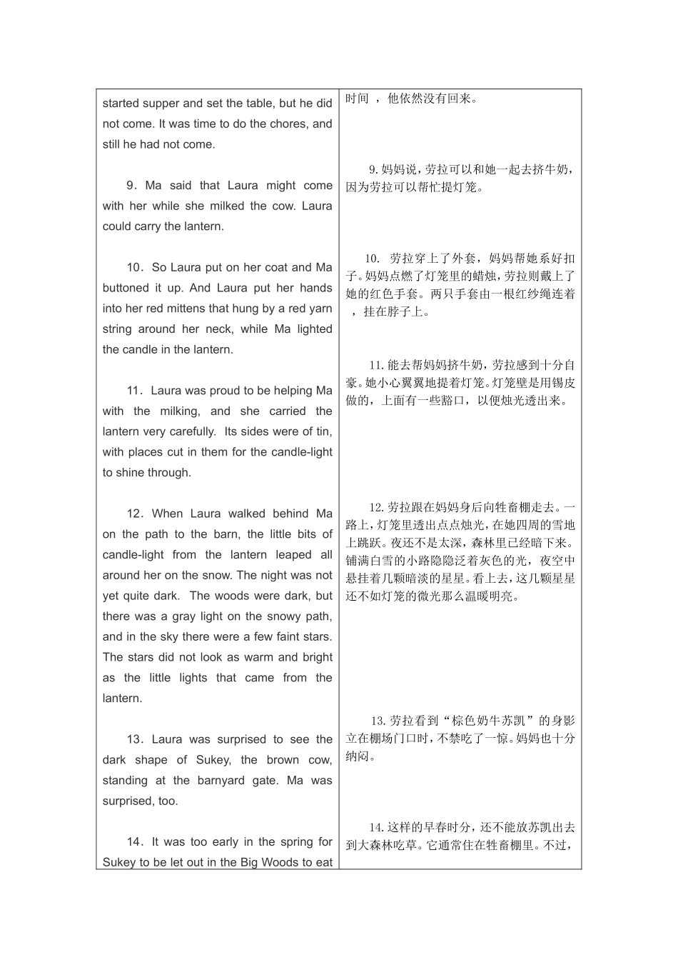 森林中的小屋英语翻译_第3页