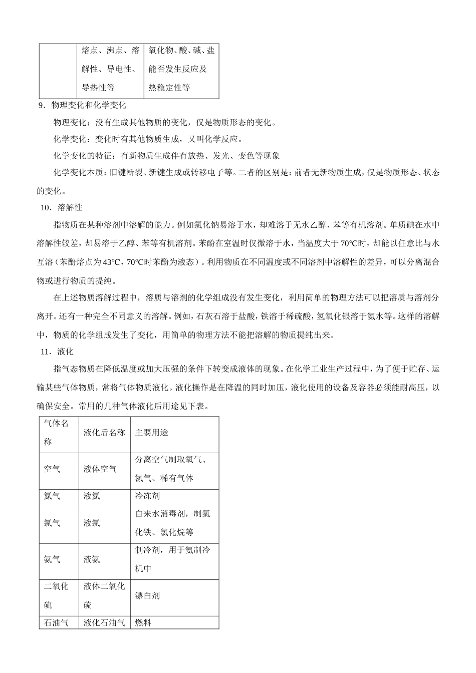 第一部分 高中化学基本概念和基本理论知识点梳理汇总_第3页