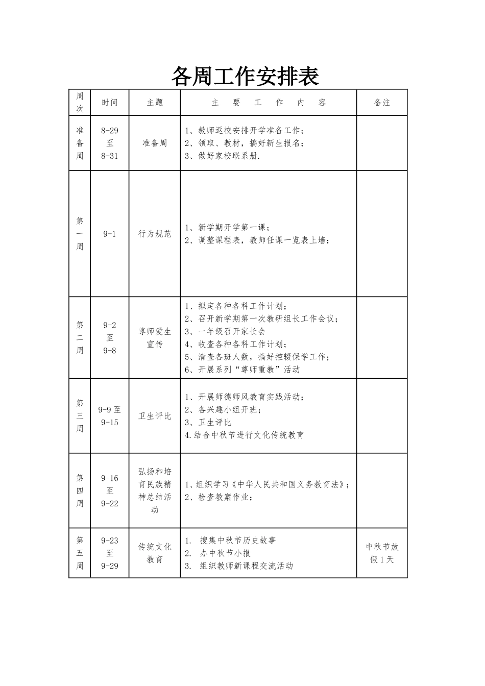 小学学年度第一学期 各周工作安排表_第1页