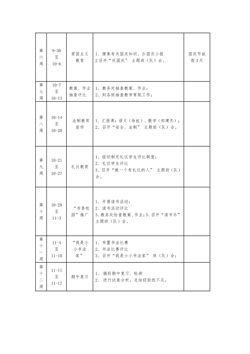 小学学年度第一学期 各周工作安排表_第2页