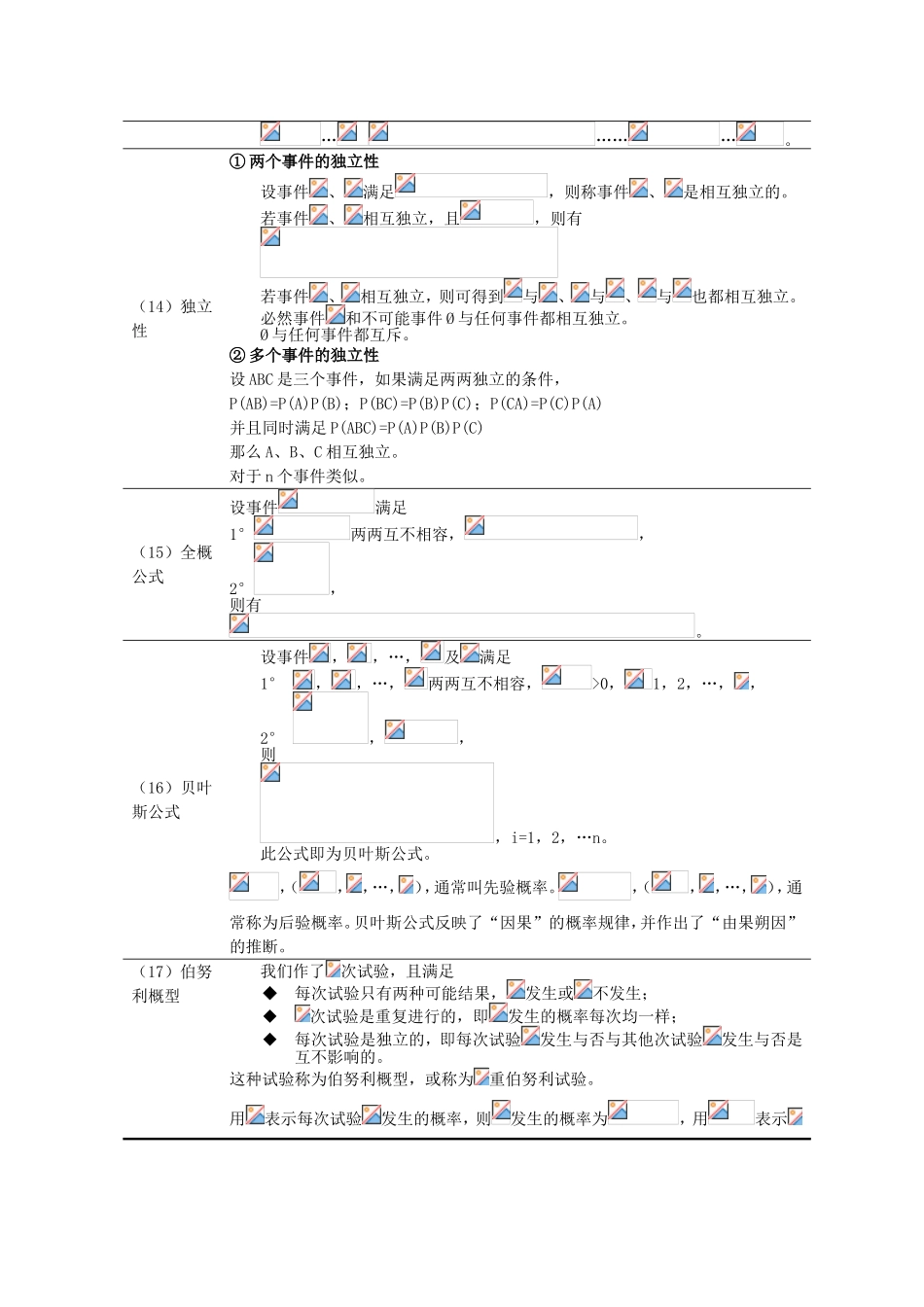 第一章随机事件和概率定义公式梳理汇总_第3页