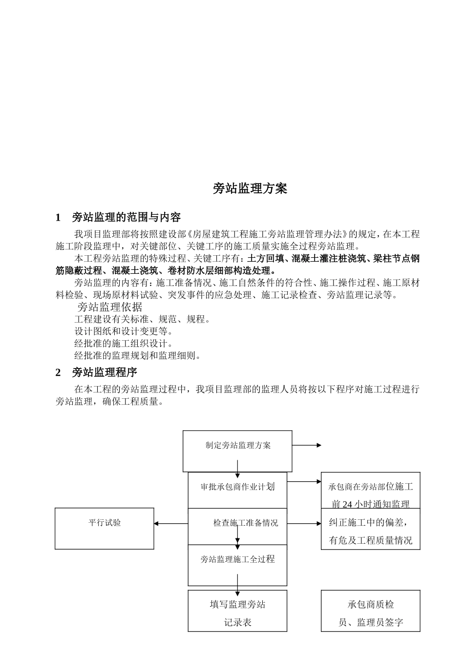 项目旁站监理方案_第2页