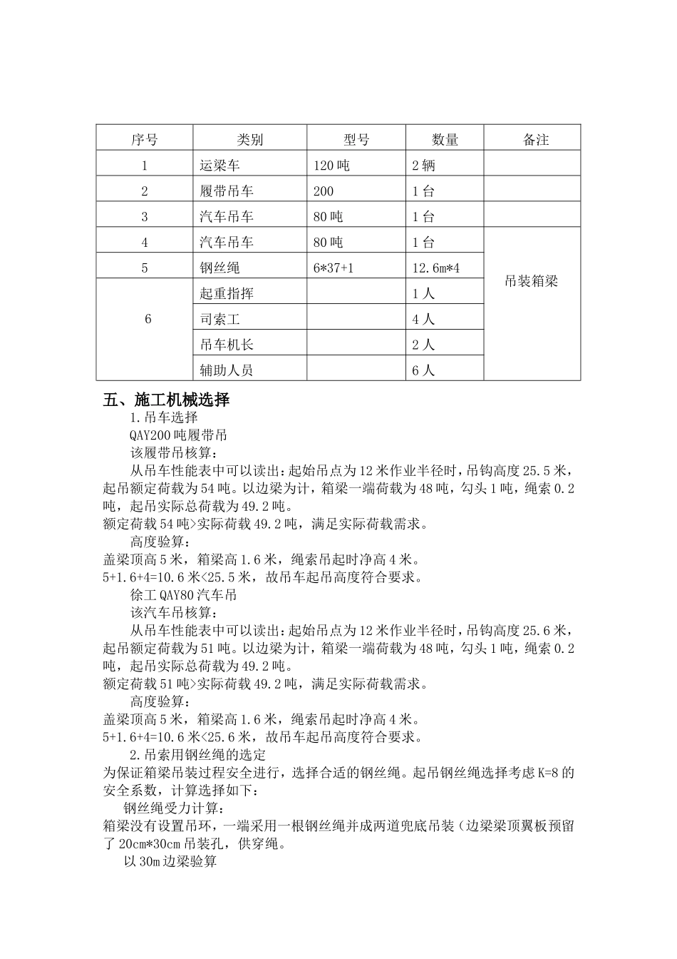 项目桥梁吊装施工专项方案_第2页