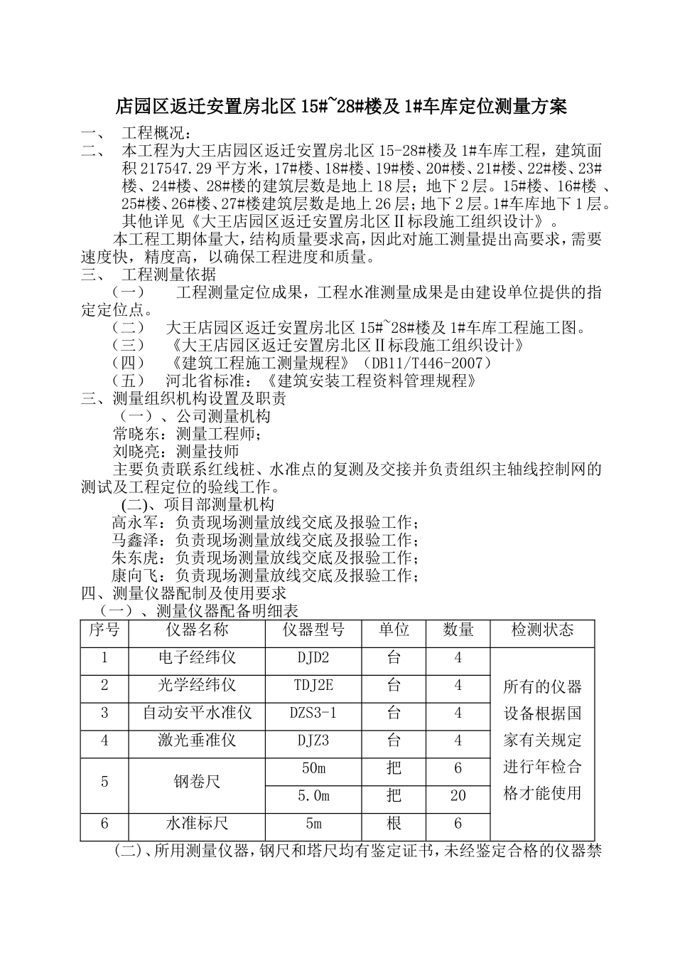店园区返迁安置房北区15#~28#楼及1#车库定位测量方案_第1页