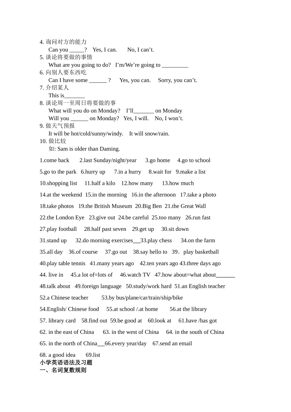 小学英语知识点归纳_第2页