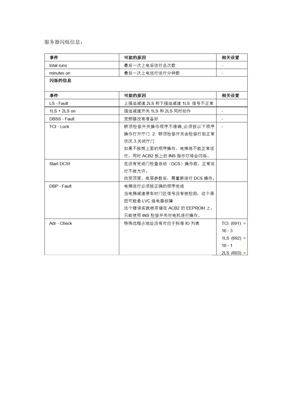 服务器闪烁信息原因分析_第1页