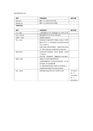 服务器闪烁信息原因分析