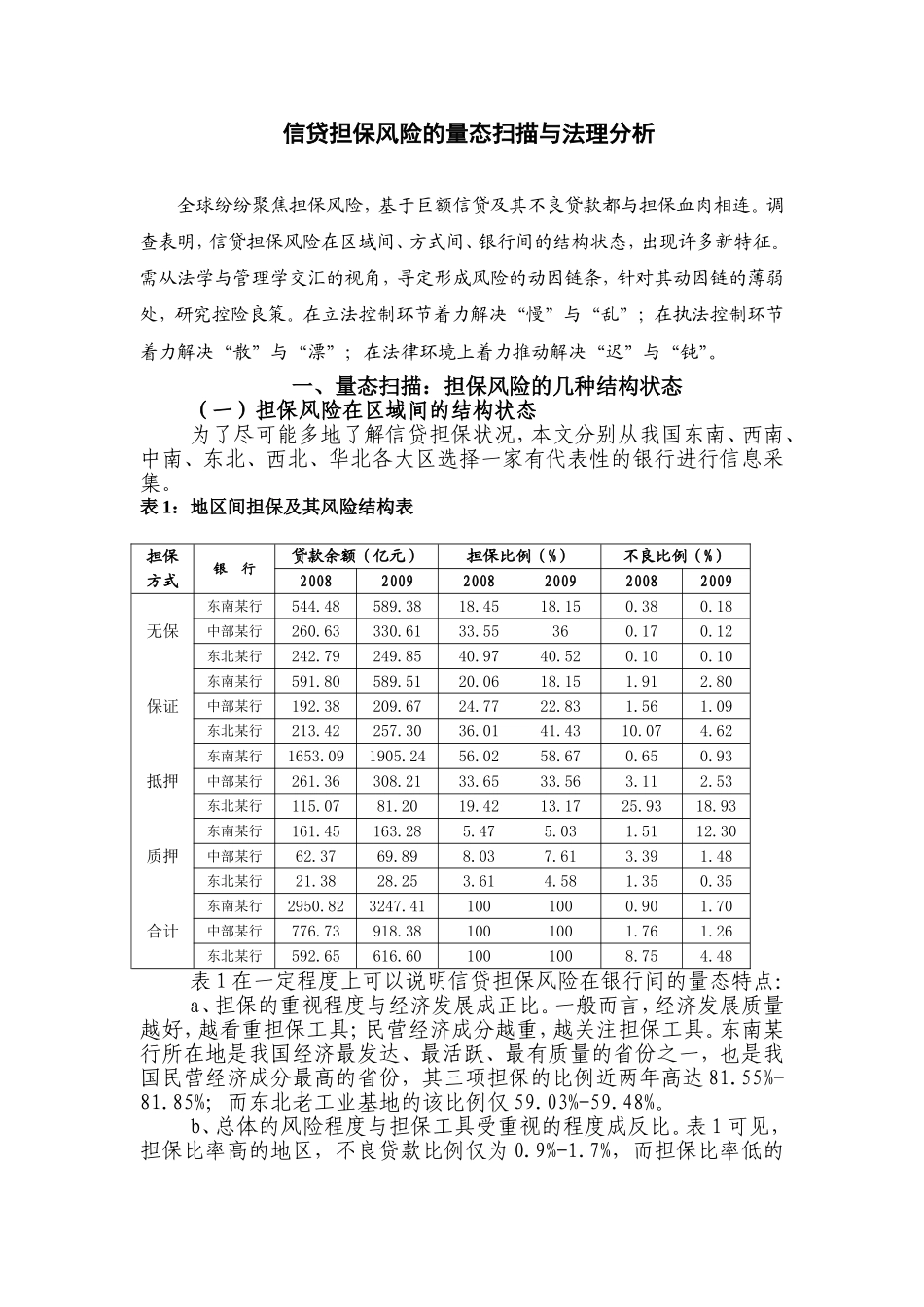 信贷担保风险的量态扫描与法理分析_第1页