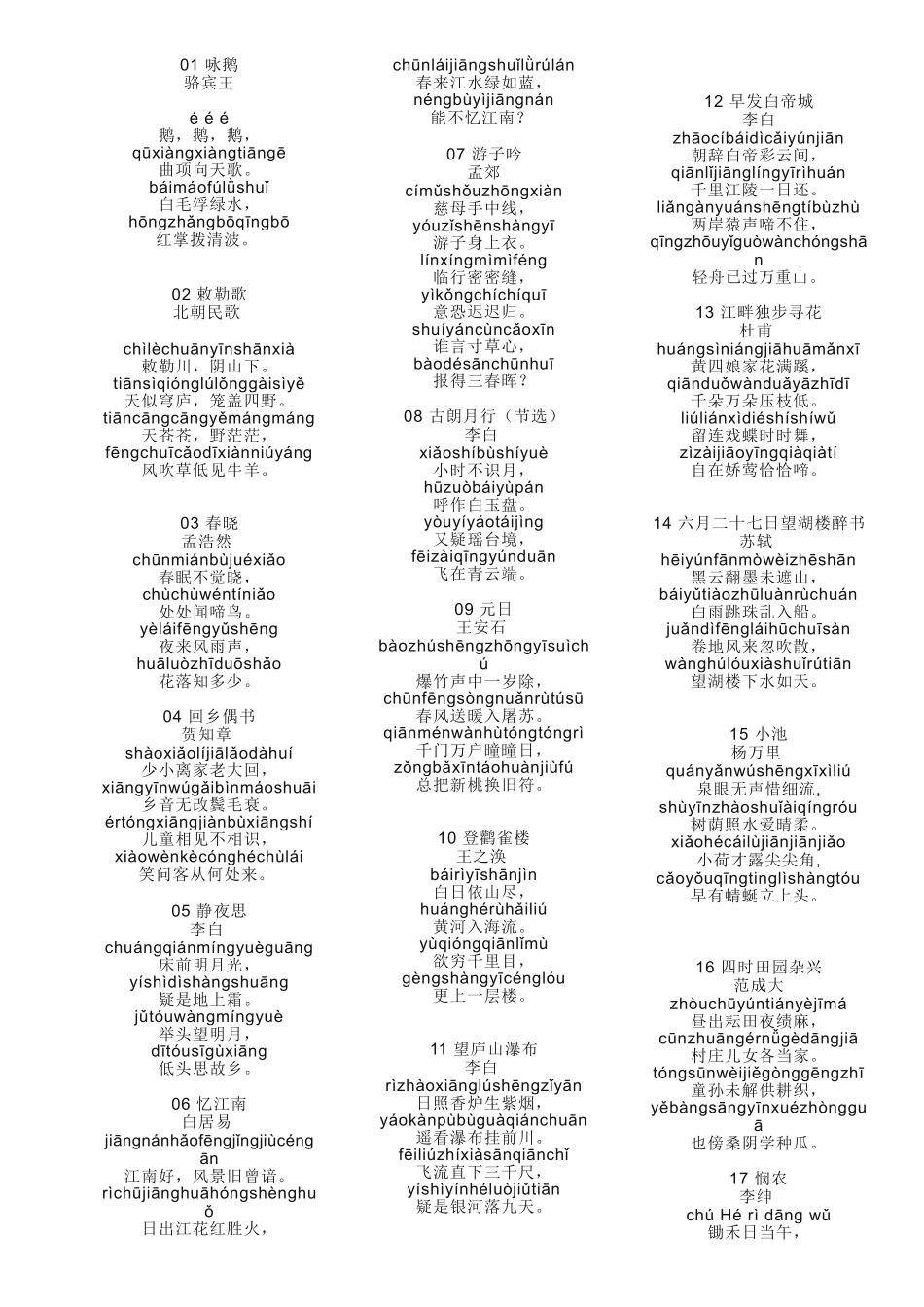 小学带拼音故事汇总_第1页