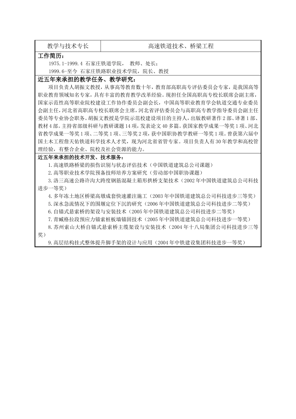 高等职业教育专业教学资源库项目申报书_第3页