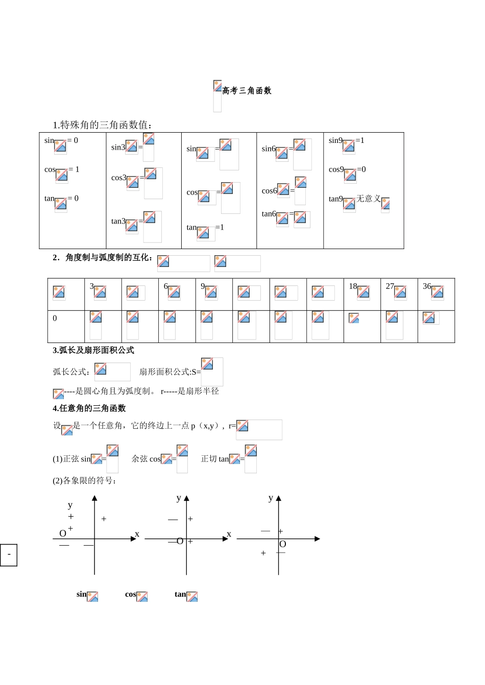 高考三角函数 知识点专题练习_第1页