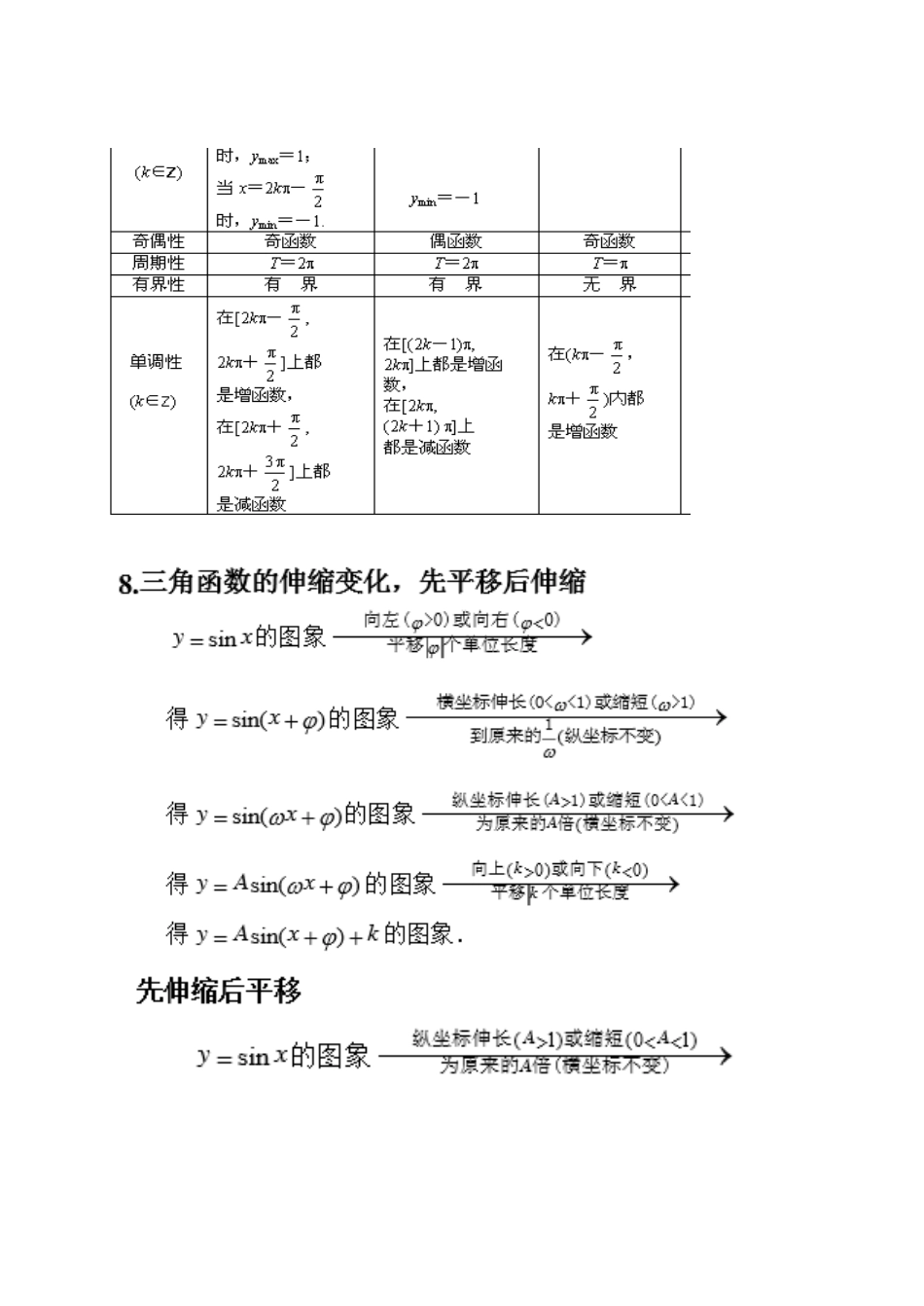 高考三角函数 知识点专题练习_第3页