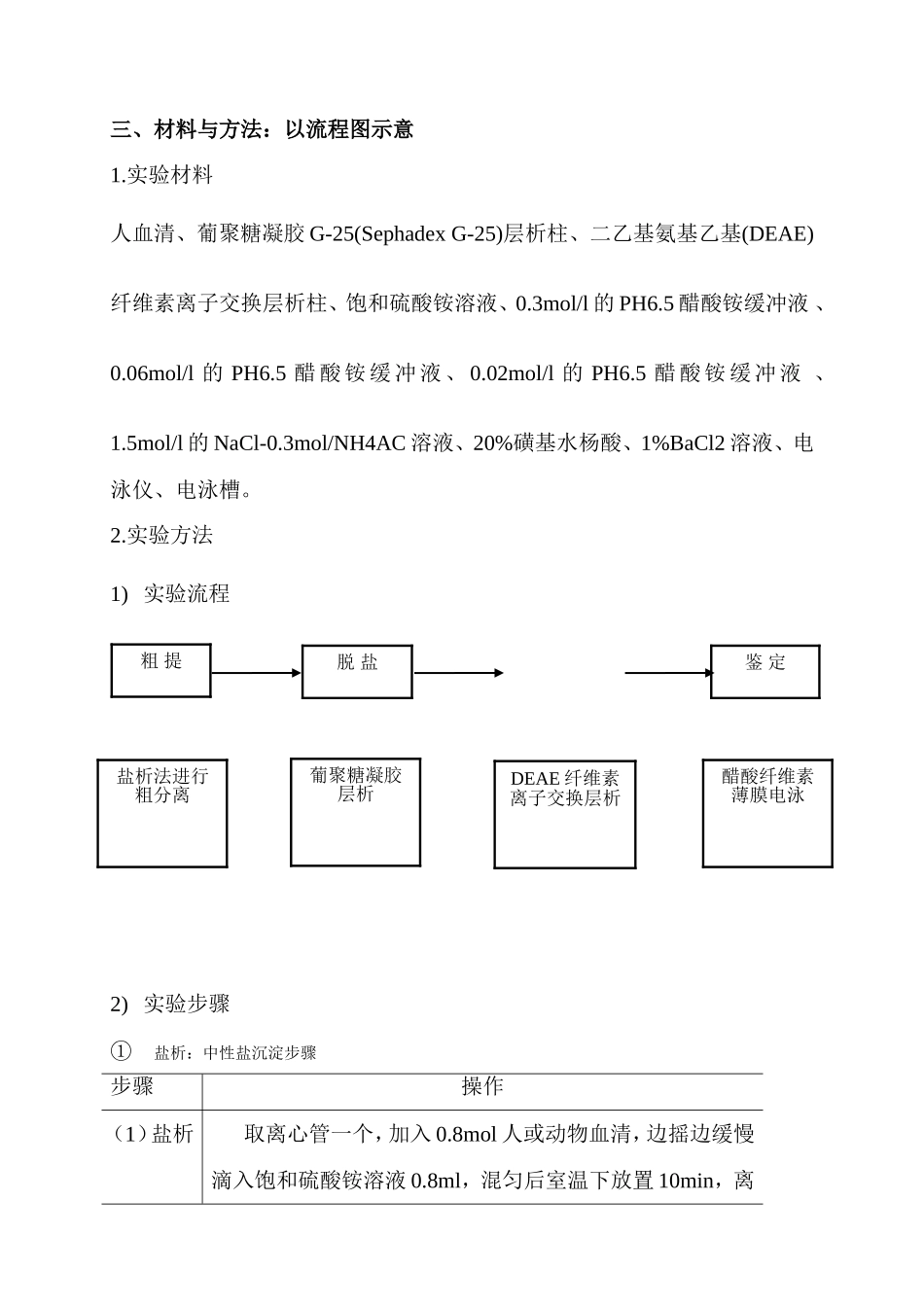 血清清蛋白、γ-球蛋白的分离、提纯与鉴定_第3页