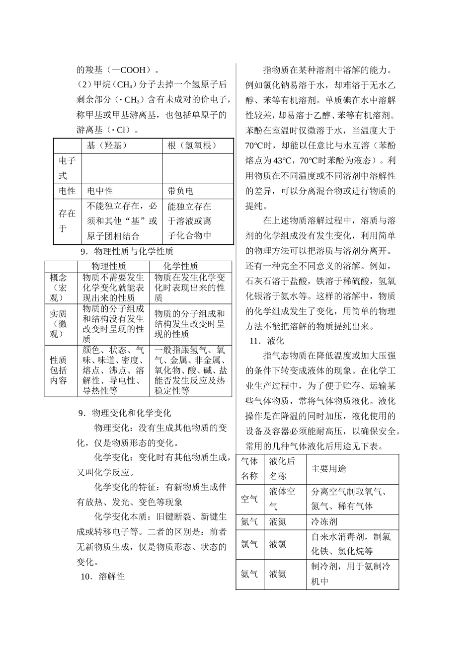 高中化学基本概念和基本理论 知识点梳理汇总_第2页