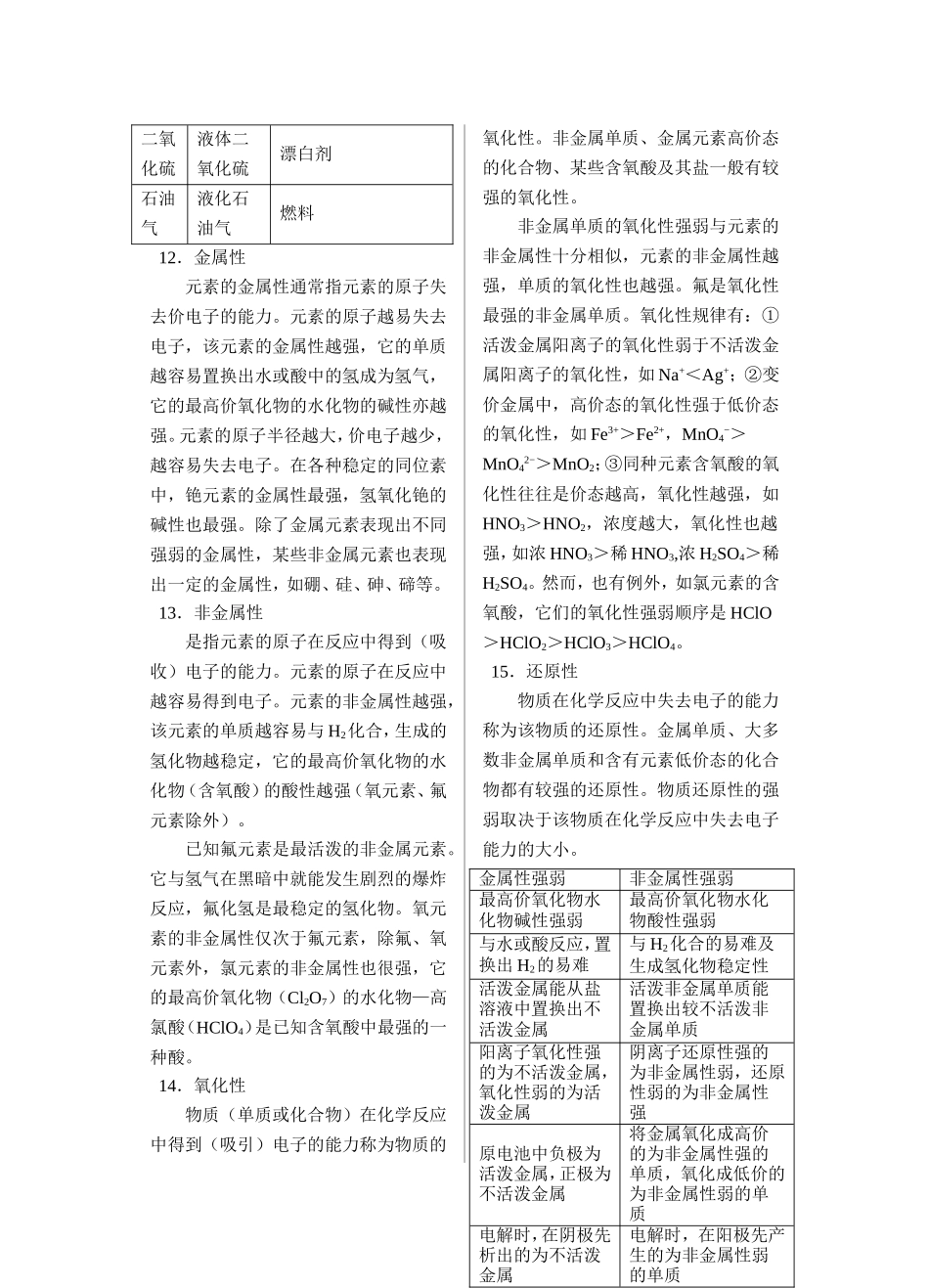 高中化学基本概念和基本理论 知识点梳理汇总_第3页