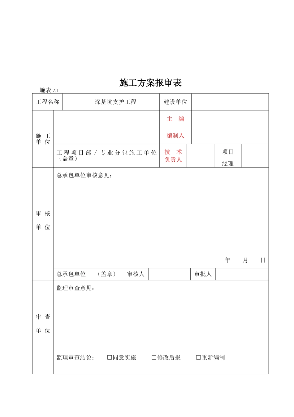 管廊深基坑支护施工方案_第2页