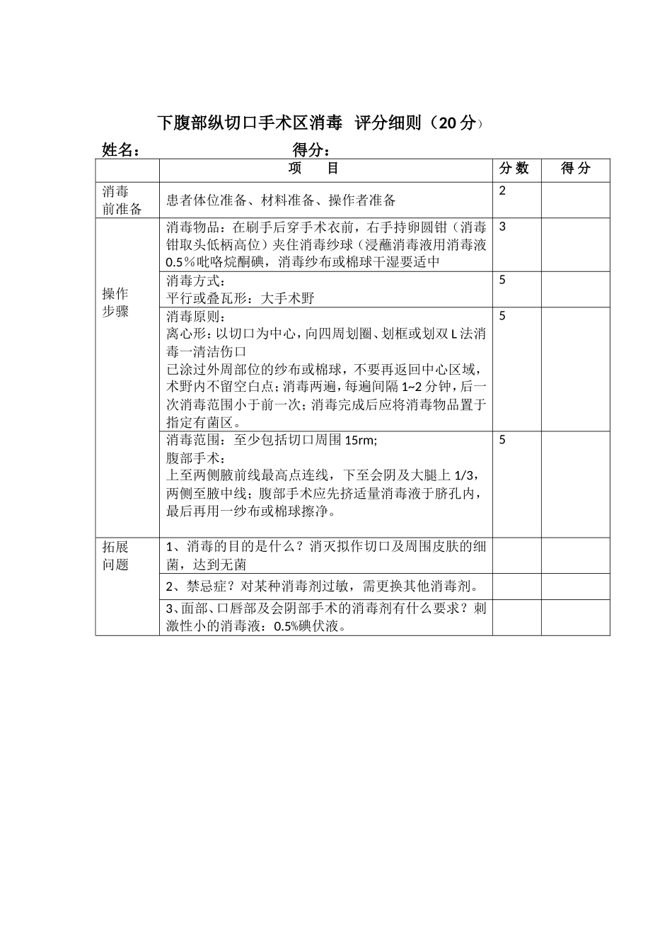 医院规培医生操作考核（妇产科）_第1页