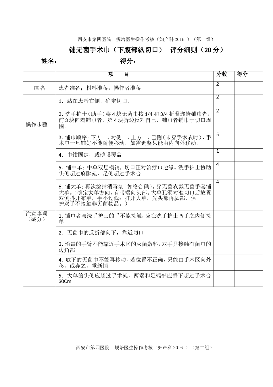 医院规培医生操作考核（妇产科）_第2页