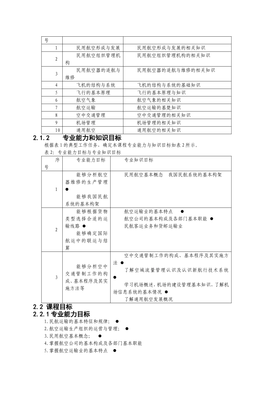 航空服务专业《民航概论》课程标准_第2页