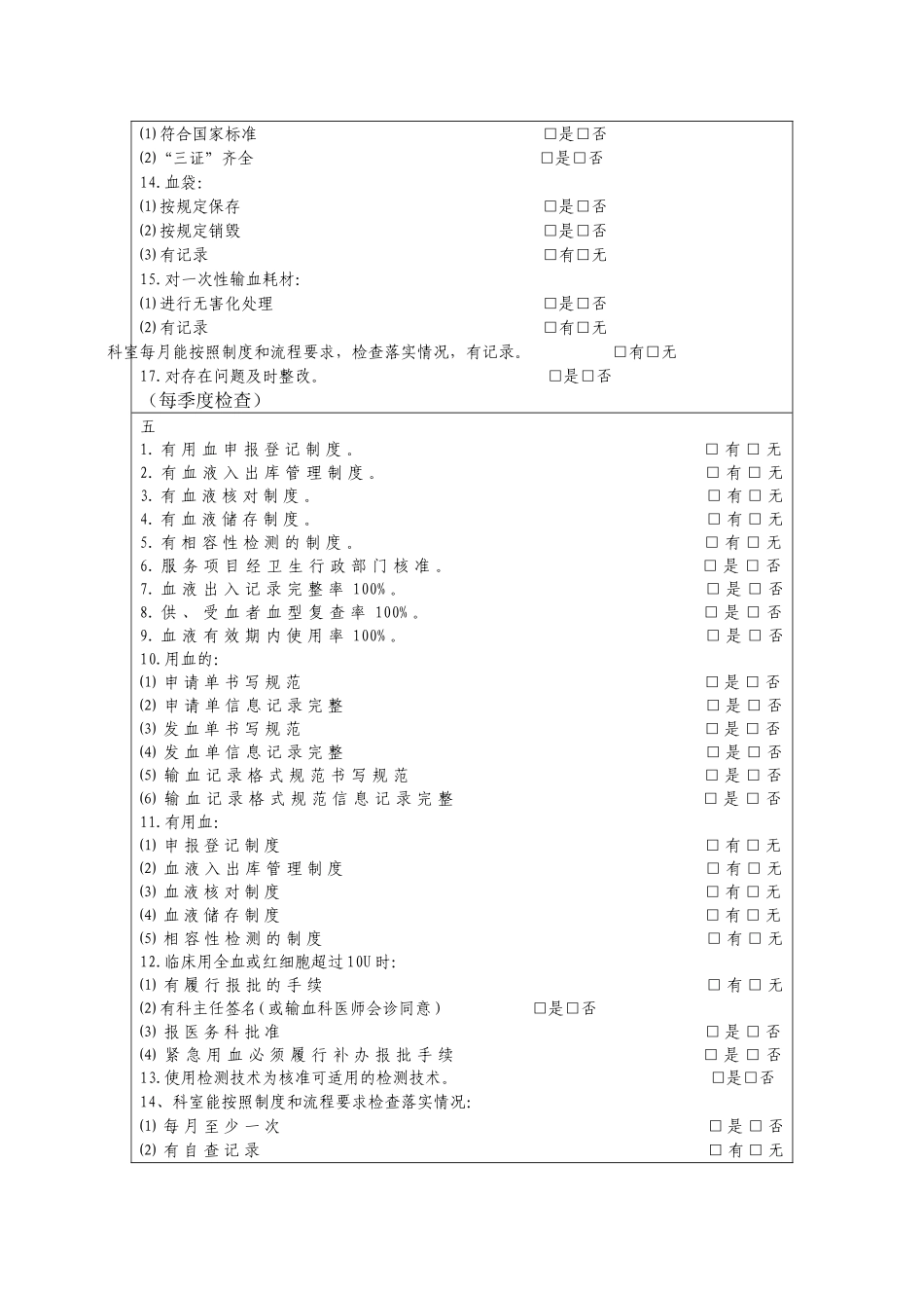 医院输血管理督查表_第3页