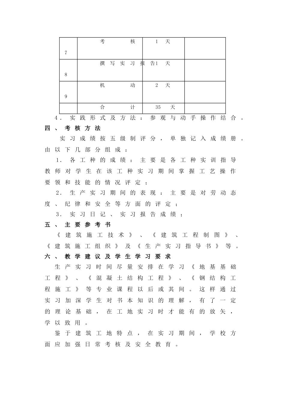 建筑工程技术专业《生产实习》教学大纲_第3页