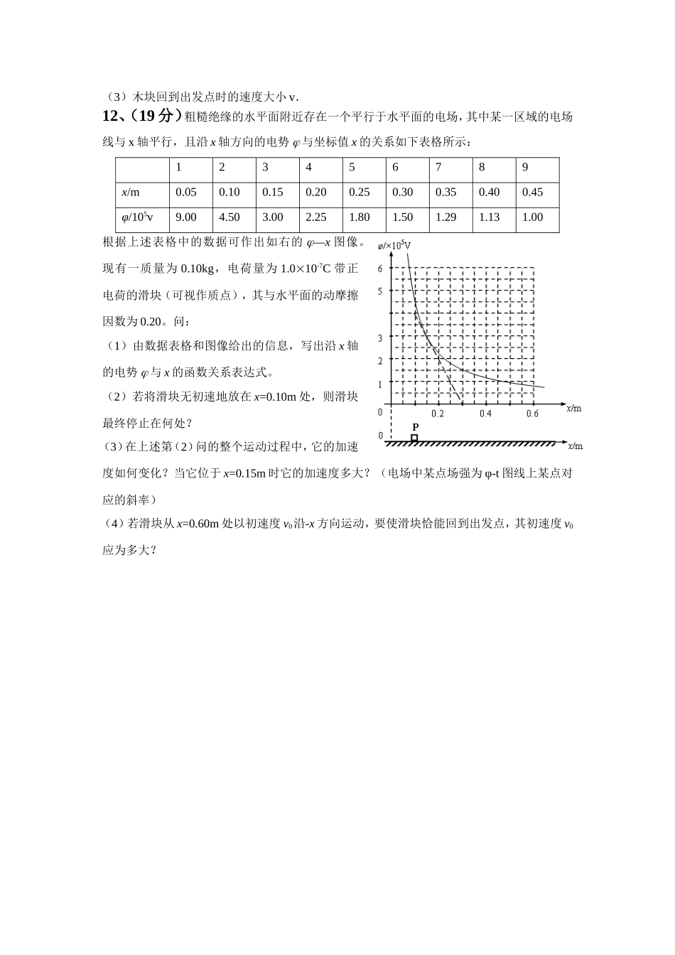 一个倾角为45°的斜面固定于竖直墙上物理测试题_第3页